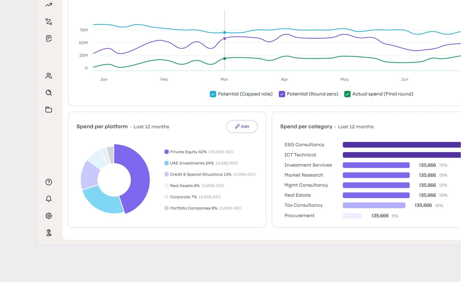 Demand Planning & Analytics